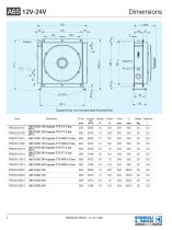 Aluminium Heat Exchanger | A65-2
