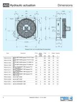Aluminium Heat Exchanger | A65-8