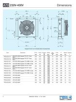 Aluminium Heat Exchanger | A70-4