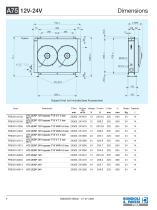 Aluminium Heat Exchanger | A75-2
