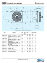 Aluminium Heat Exchanger | A75-8