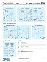 Aluminium Heat Exchanger | A75-9
