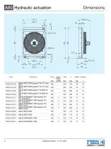 Aluminium Heat Exchanger | A80-8