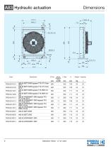 Aluminium Heat Exchanger | A83-8