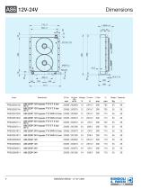 Aluminium Heat Exchanger | A86-2