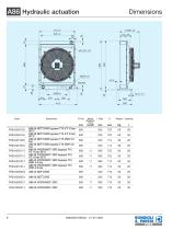 Aluminium Heat Exchanger | A86-8