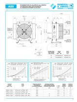 Aluminium Heat Exchangers / Hydraulic Driven-7
