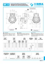 BIMA013-7