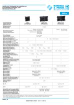 Electronic Control Unit-12