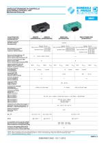 Electronic Control Unit-9