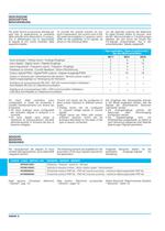 Electronic Control Unit for Pump with Proportional Electrical Control (Direct / Feedback) for Closed Circuit-6