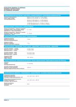 Electronic Control Unit for Pump with Proportional Electrical Control (Direct / Feedback) for Closed Circuit-8