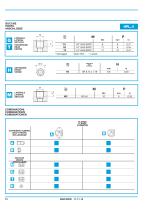 Gear Pumps, Motors and Flow Dividers - Aluminium body-10