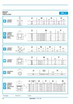 Gear Pumps, Motors and Flow Dividers - Aluminium body-16