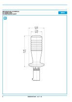 Grips - HPCI-8