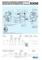 Parallel shaft Gearboxes - Feed Processing and Handling Machinery-10