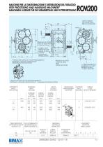 Parallel shaft Gearboxes - Feed Processing and Handling Machinery-11