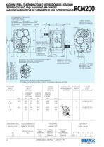 Parallel shaft Gearboxes - Feed Processing and Handling Machinery-12