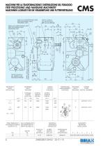 Parallel shaft Gearboxes - Feed Processing and Handling Machinery-6