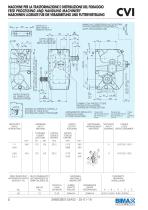 Parallel shaft Gearboxes - Feed Processing and Handling Machinery-8