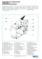 Parallel shaft Gearboxes - Hose Reels-4