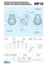 Parallel shaft Gearboxes - For Hydraulic Gear Pumps-5