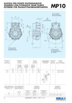 Parallel shaft Gearboxes - For Hydraulic Gear Pumps-6