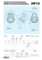 Parallel shaft Gearboxes - For Hydraulic Gear Pumps-7
