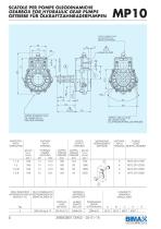 Parallel shaft Gearboxes - For Hydraulic Gear Pumps-8