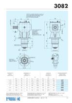 Parallel shaft Gearboxes - Manufactured for Bondioli & Pavesi-11