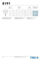Parallel shaft Gearboxes - Manufactured for Bondioli & Pavesi-16