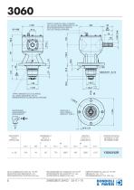 Parallel shaft Gearboxes - Manufactured for Bondioli & Pavesi-8
