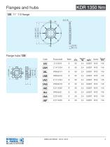 Rigid Coupling Systems - KDR 1350 Nm-5