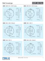 Rigid Coupling Systems - KDR 365 Nm-3
