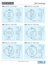 Rigid Coupling Systems - KDR 675 Nm-2