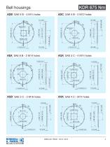 Rigid Coupling Systems - KDR 675 Nm-3