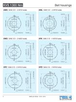 Rigid Coupling Systems - KVS 1300 Nm-2