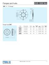 Rigid Coupling Systems - KVS 1300 Nm-3