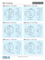 Rigid Coupling Systems - KVS 670 Nm-3