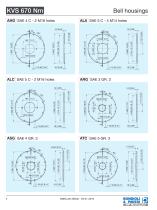 Rigid Coupling Systems - KVS 670 Nm-4