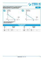Servo control with pedal mechanism - HPCF-17