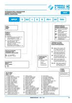 Servo control with pedal mechanism - HPCF-19