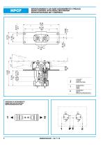 Servo control with pedal mechanism - HPCF-2