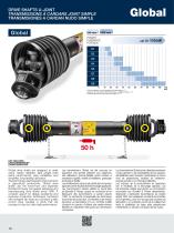 SFT series-10