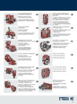 SFT series-5