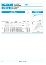 Silent Gear Pumps-10