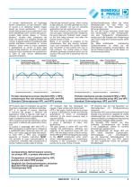 Silent Gear Pumps-5