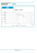 Silent Gear Pumps-8