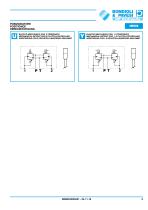 Single axis servo control (lever mechanism) - HPCS-5
