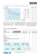 Standard Gearboxes - 2000 series-11